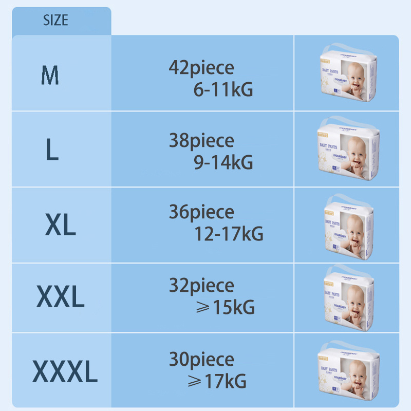 OEM-ODM-Free-Sample-Tian-Jiao-Wholesale-Disposable-Baby-Diaper-Manufacturer